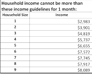 thumb ffy25 guidelines